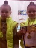 Юні грації Донеччини отримали 13 медалей на турнірі в Кривому Розі